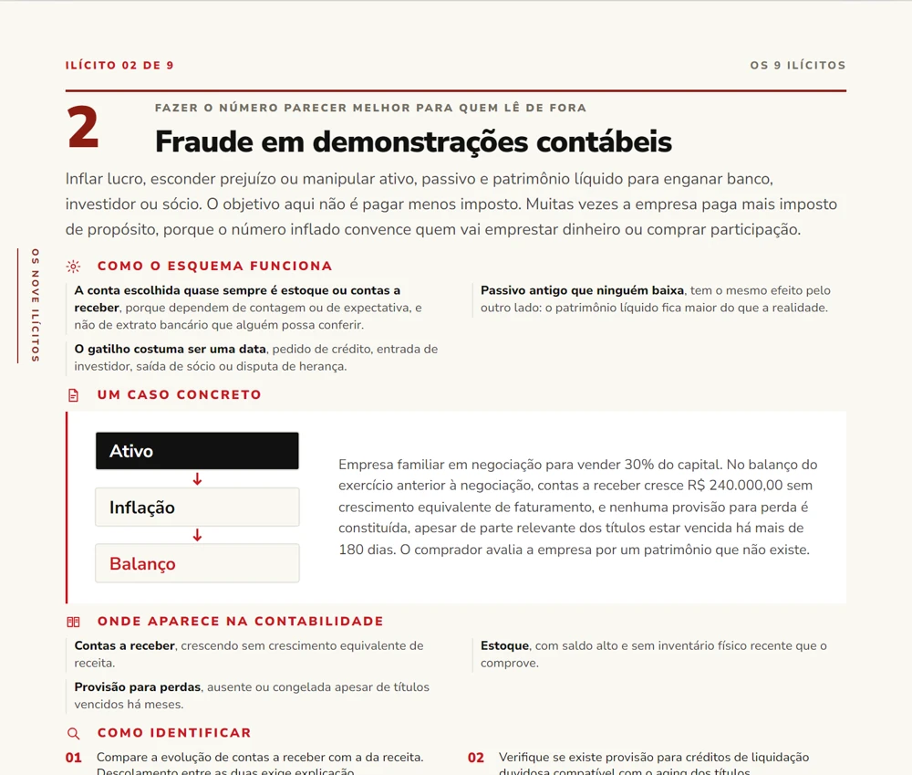 Página de ilícito do material, com o esquema, um caso concreto e onde aparece na contabilidade