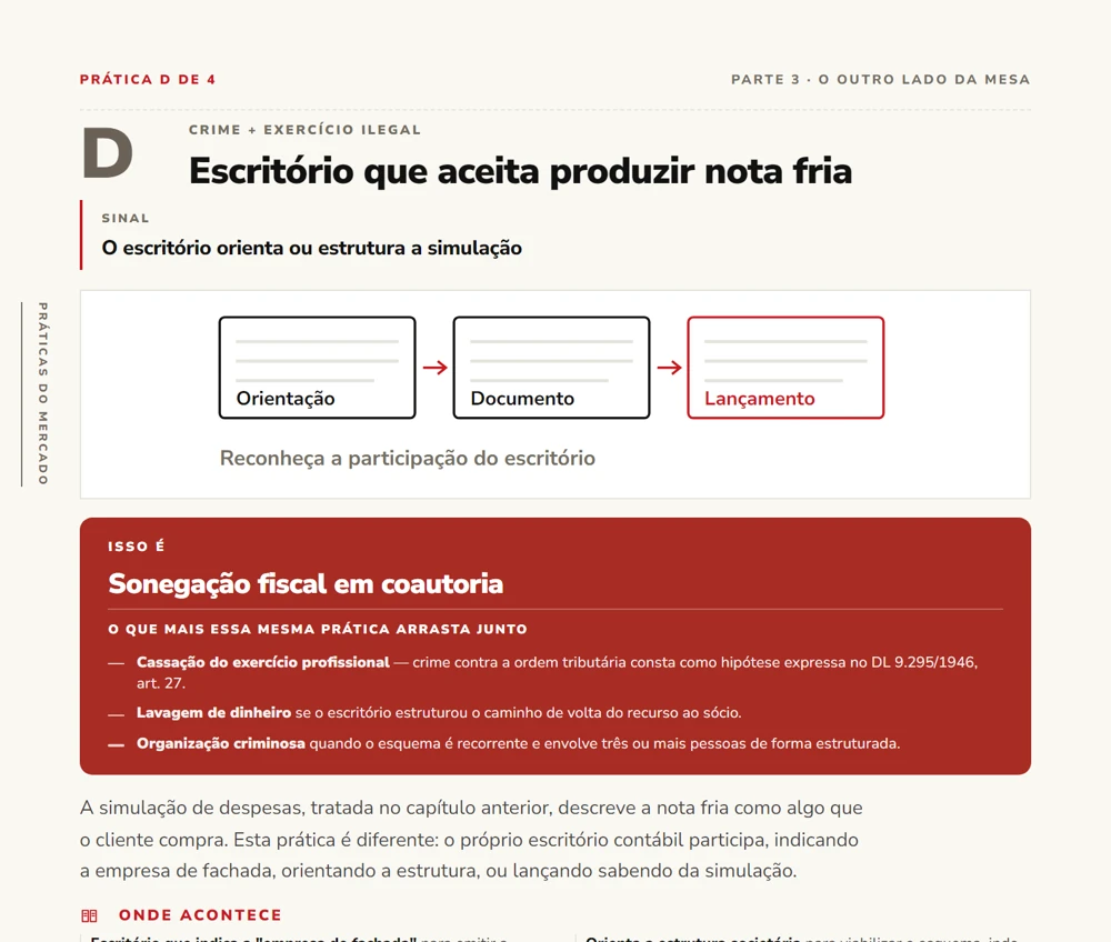 Página de prática do material, sobre o escritório que aceita produzir nota fria